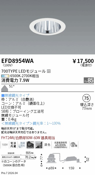 次世代調光調色Synca