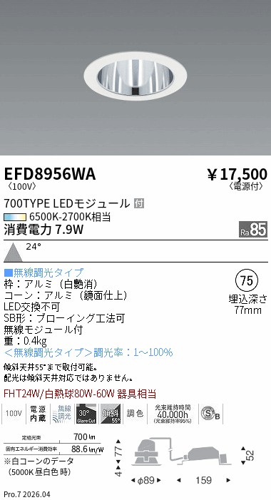 次世代調光調色Synca