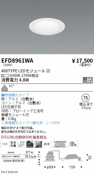 次世代調光調色Synca