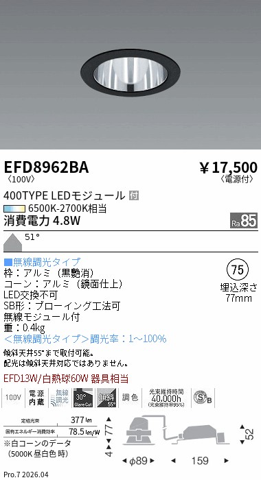 次世代調光調色Synca