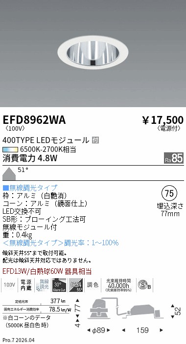次世代調光調色Synca