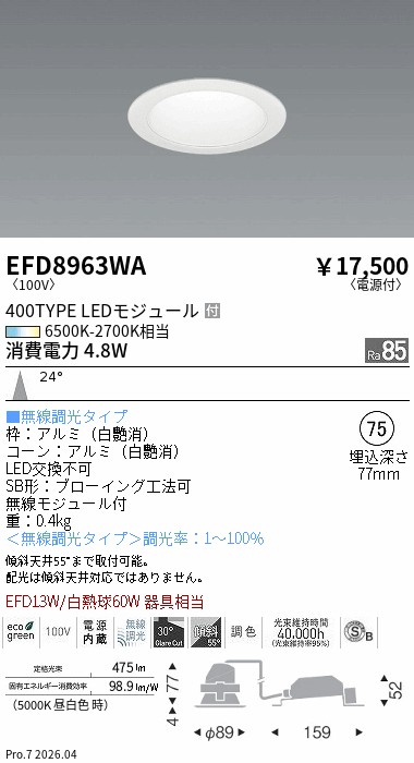 次世代調光調色Synca