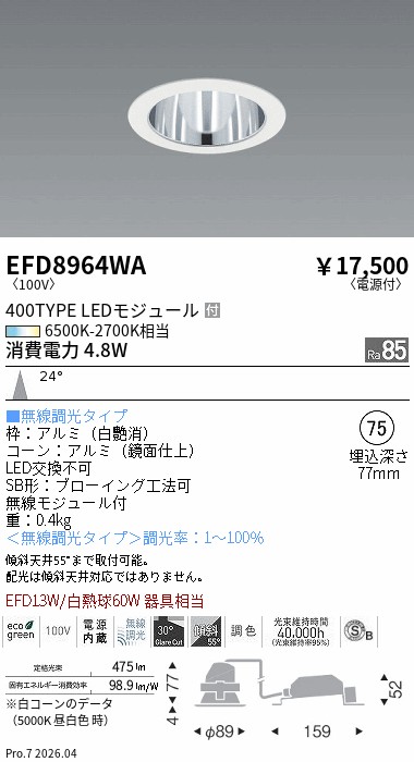 次世代調光調色Synca