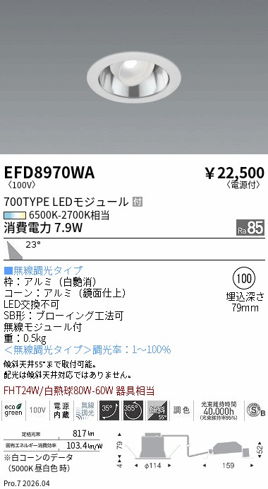 次世代調光調色Synca