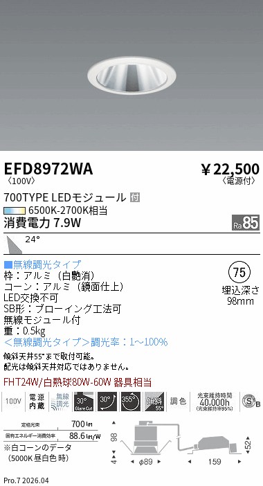 次世代調光調色Synca