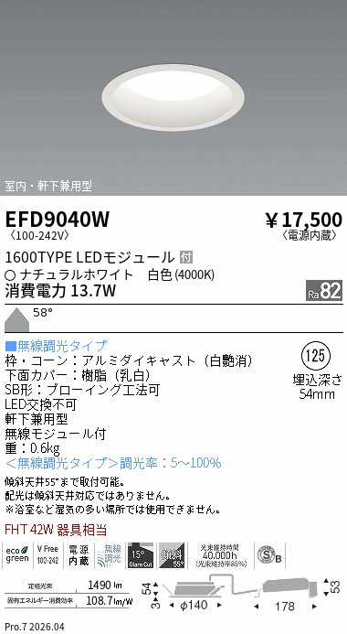 次世代調光調色Synca
