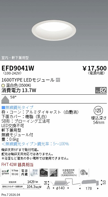 次世代調光調色Synca