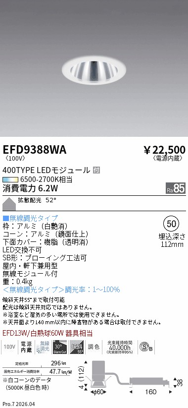 次世代調光調色Synca