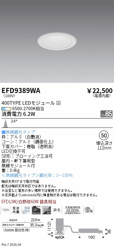 次世代調光調色Synca