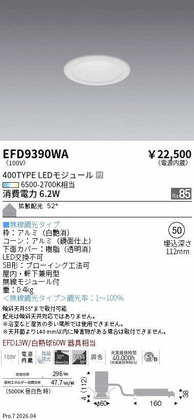 次世代調光調色Synca