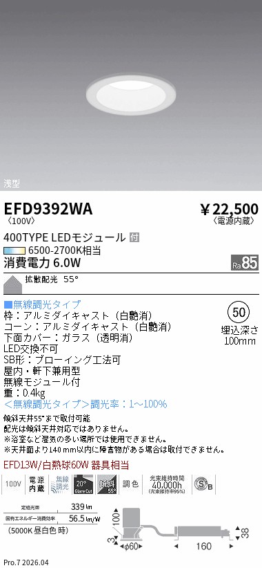 次世代調光調色Synca