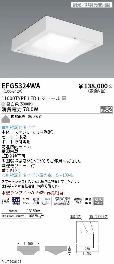 次世代調光調色Synca
