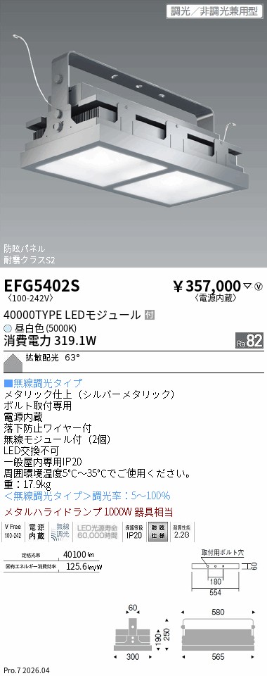 次世代調光調色Synca