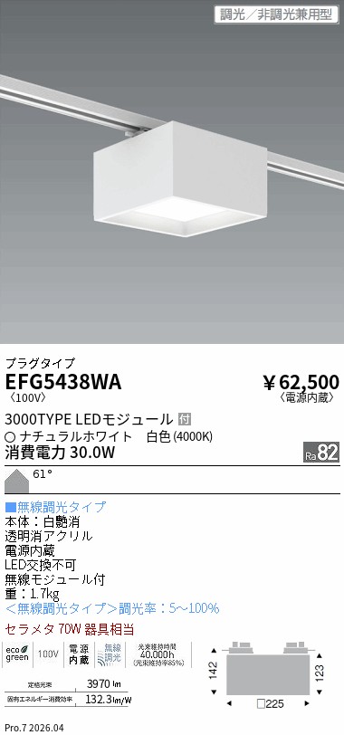 次世代調光調色Synca