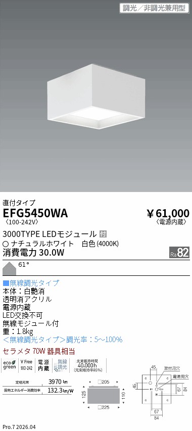 次世代調光調色Synca