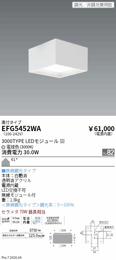 次世代調光調色Synca