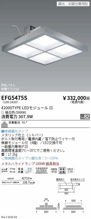 次世代調光調色Synca