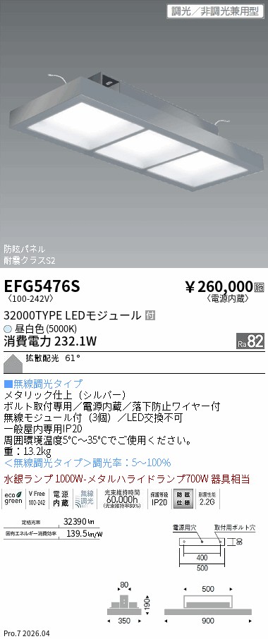 次世代調光調色Synca