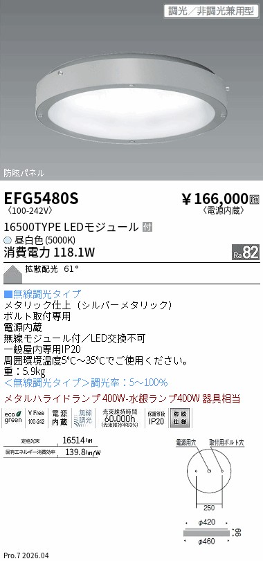次世代調光調色Synca