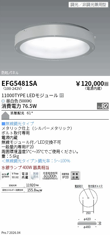 次世代調光調色Synca