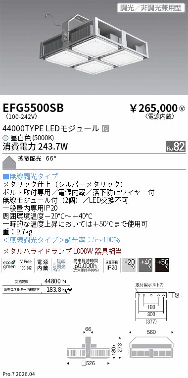 次世代調光調色Synca