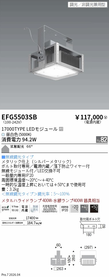 次世代調光調色Synca