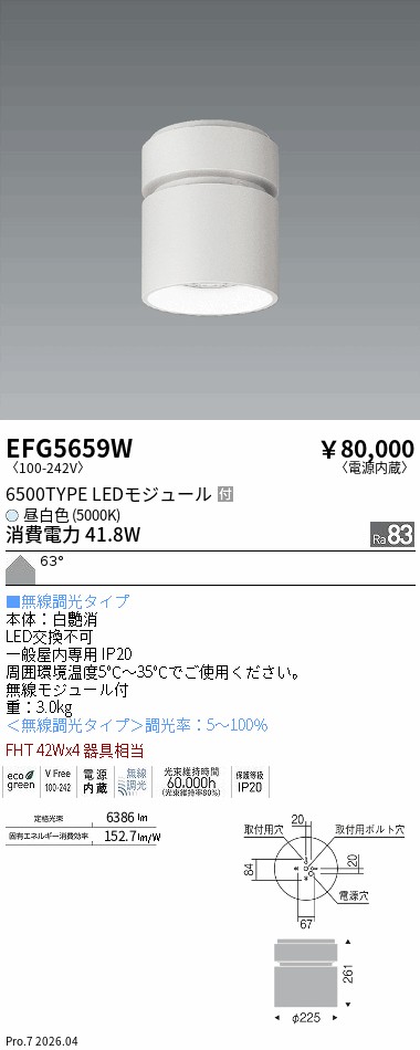 次世代調光調色Synca