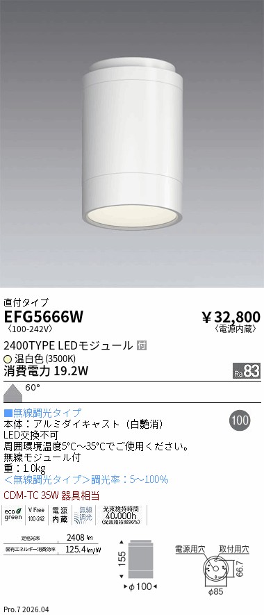 次世代調光調色Synca