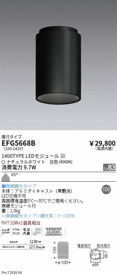 次世代調光調色Synca