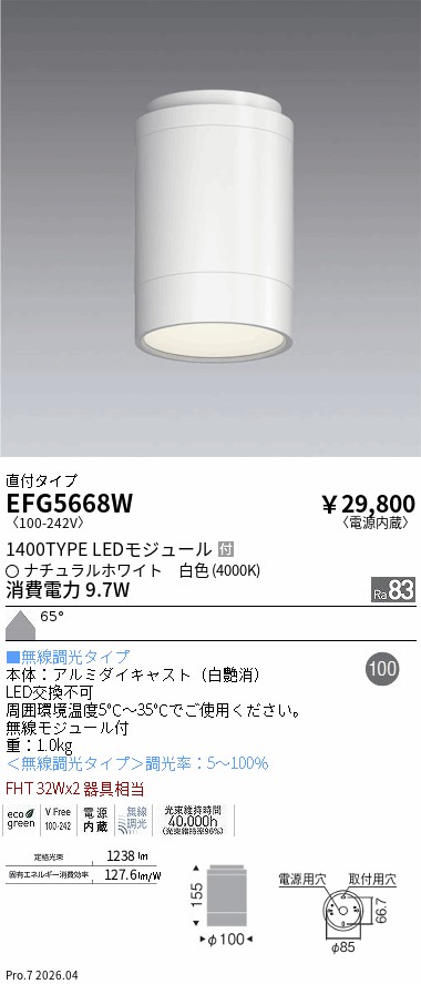 次世代調光調色Synca