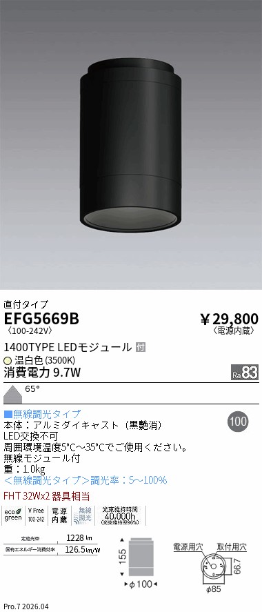 次世代調光調色Synca