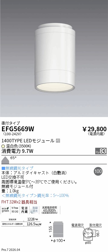 次世代調光調色Synca