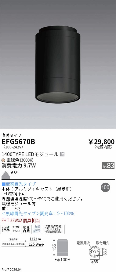 次世代調光調色Synca
