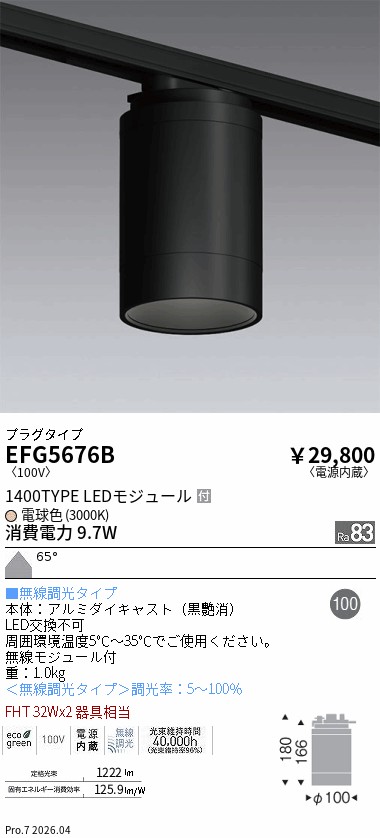 次世代調光調色Synca