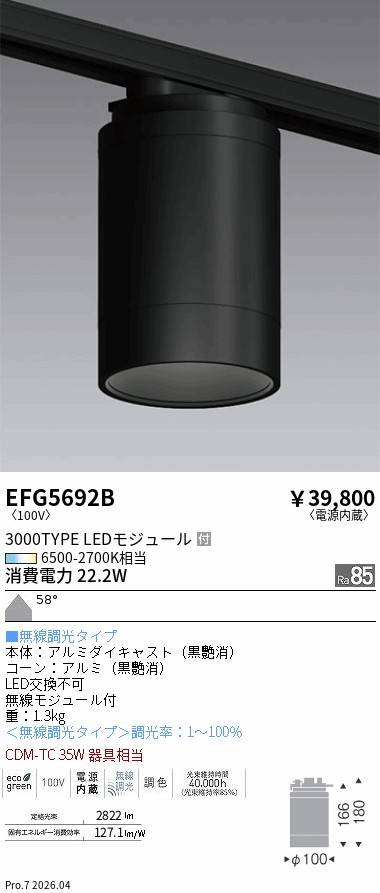 次世代調光調色Synca