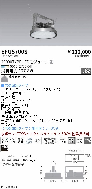 次世代調光調色Synca