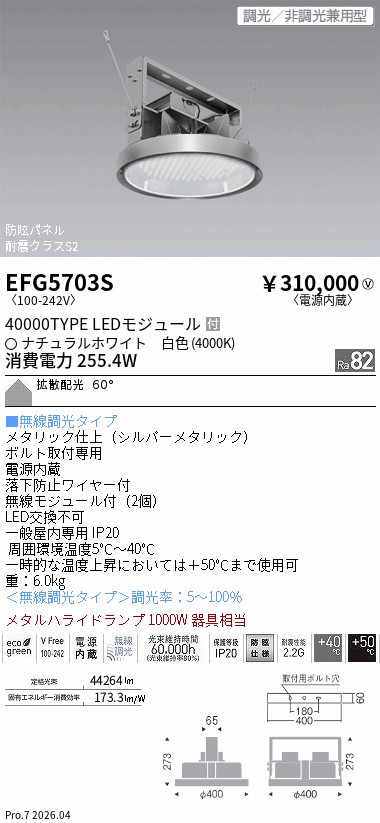 次世代調光調色Synca