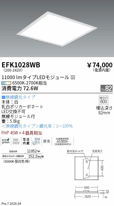 次世代調光調色Synca