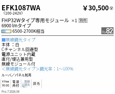 次世代調光調色Synca