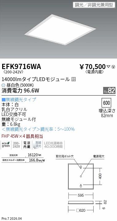 次世代調光調色Synca
