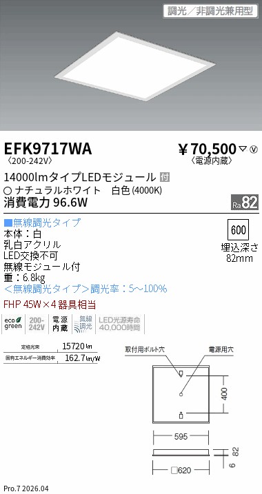 次世代調光調色Synca