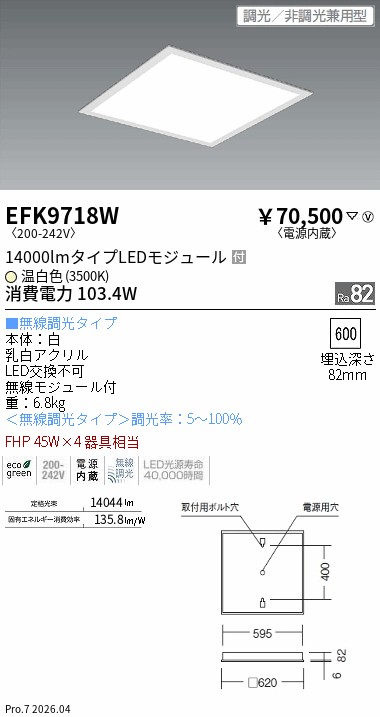 次世代調光調色Synca