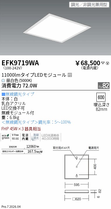 次世代調光調色Synca