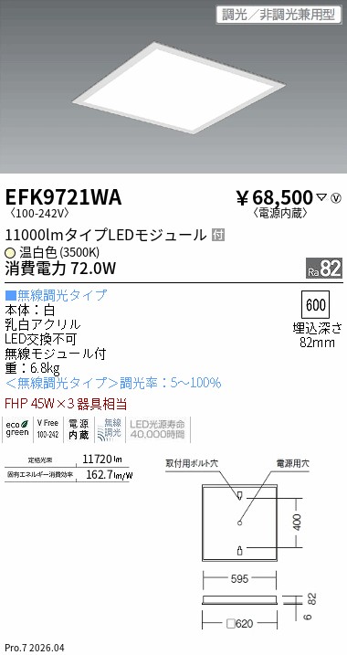 次世代調光調色Synca