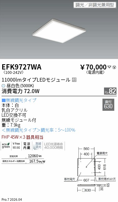 次世代調光調色Synca