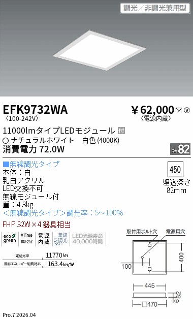 次世代調光調色Synca