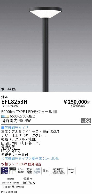 次世代調光調色Synca