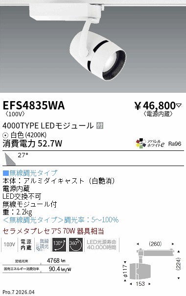 次世代調光調色Synca