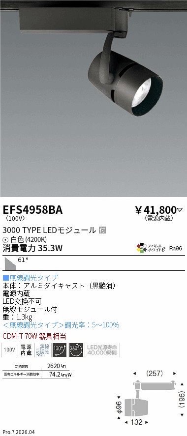 次世代調光調色Synca