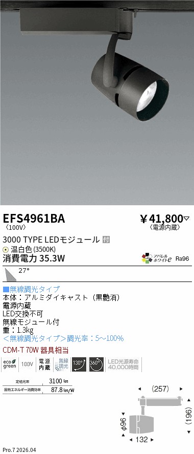 次世代調光調色Synca